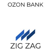 OZON Банк карта