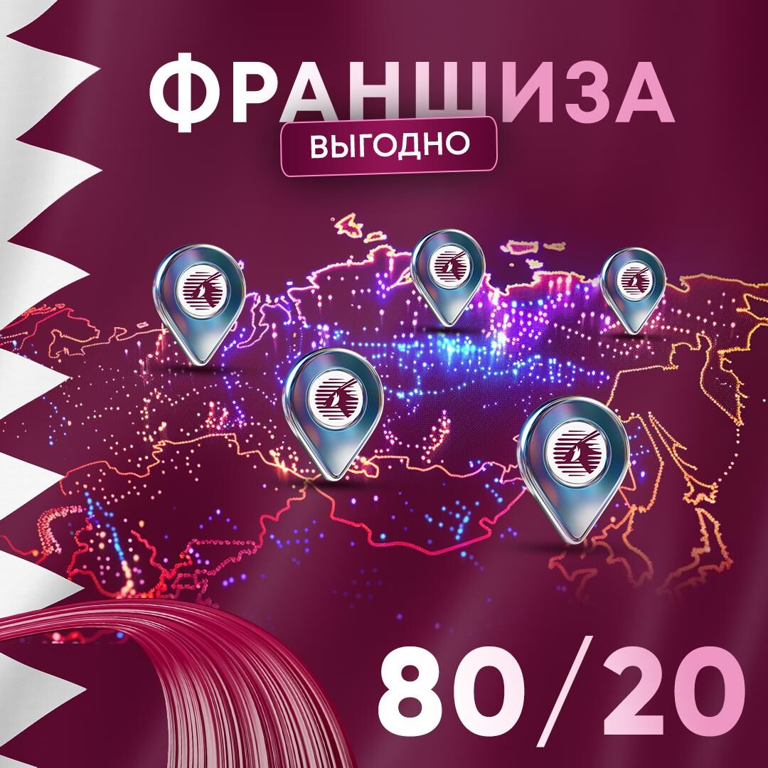 ФРАНШИЗА 📈 80/20